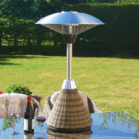 Maze Rattan - Winchester Electric Patio Heater (Table Top)