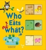 Who Eats What?