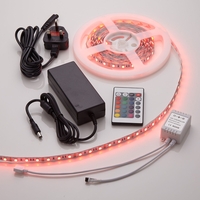 Biard LED 5050 Plug and Play RGB Strip Light Kit