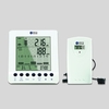 Wireless Energy Monitor for Smart Meter