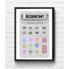 Personalised Calculator Word Art Print