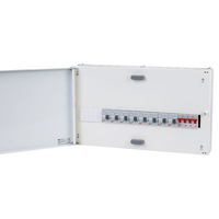 Garo 125A 3PH MS 8 x 40A 1PH RCBO Type A GM1-25 DB Kit